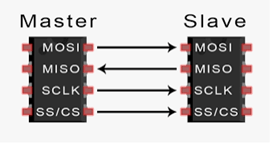 No alt text provided for this image