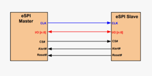 No alt text provided for this image