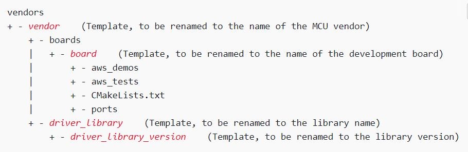 No alt text provided for this image