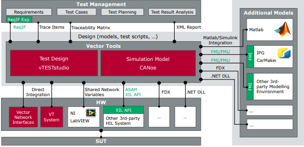 No alt text provided for this image