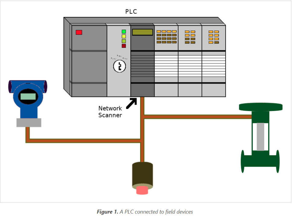 No alt text provided for this image