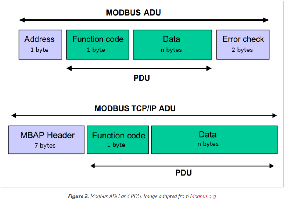 No alt text provided for this image