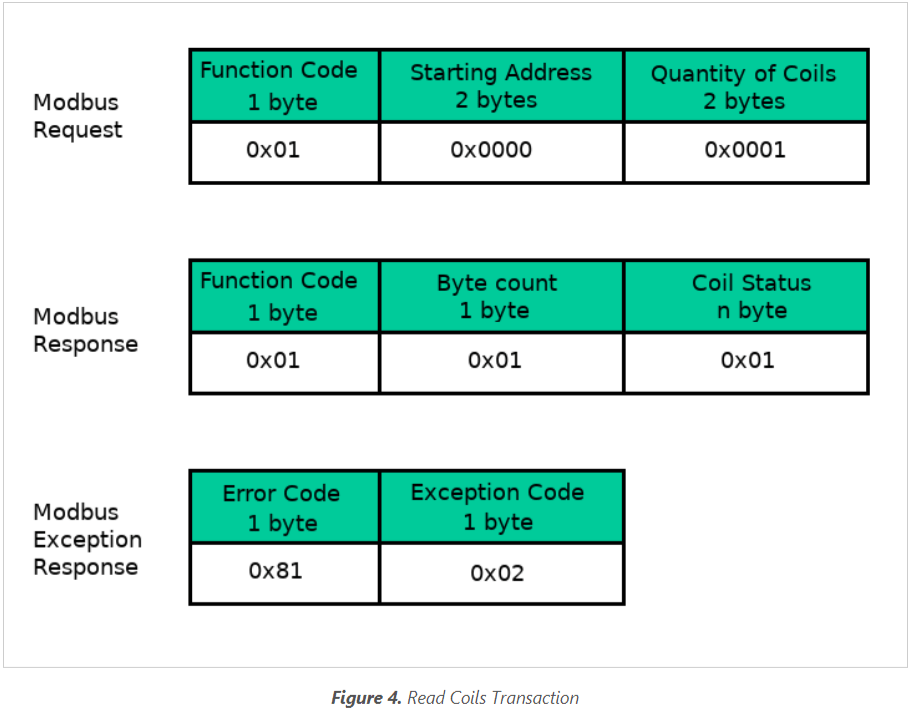 No alt text provided for this image