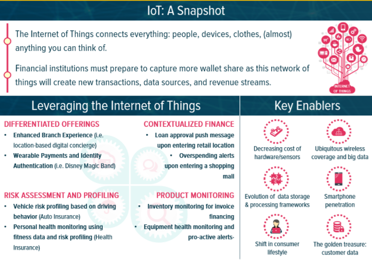 No alt text provided for this image