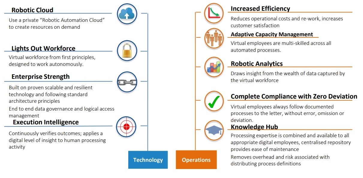 No alt text provided for this image