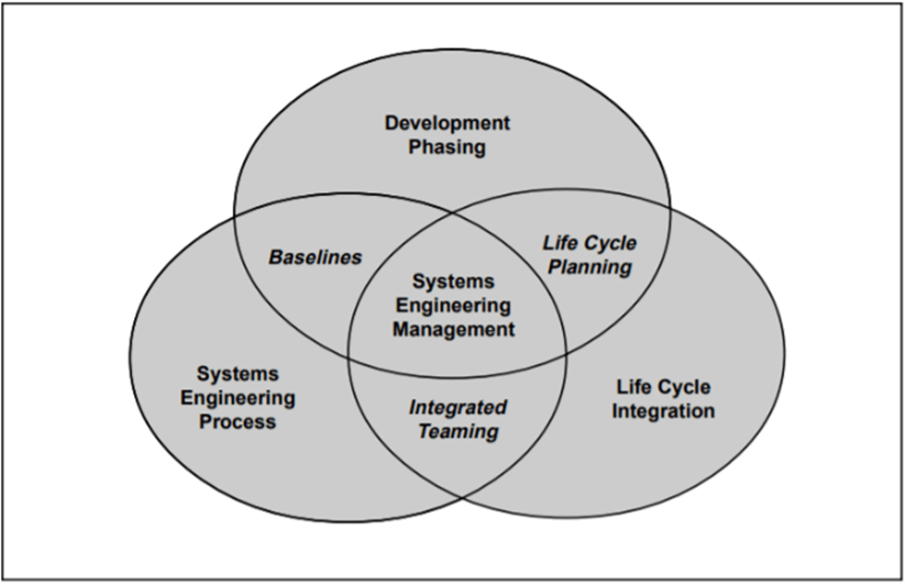 No alt text provided for this image