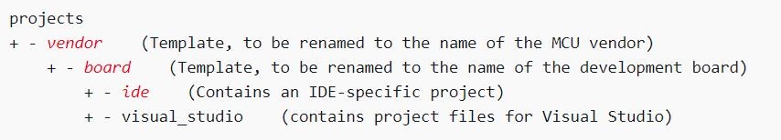 No alt text provided for this image