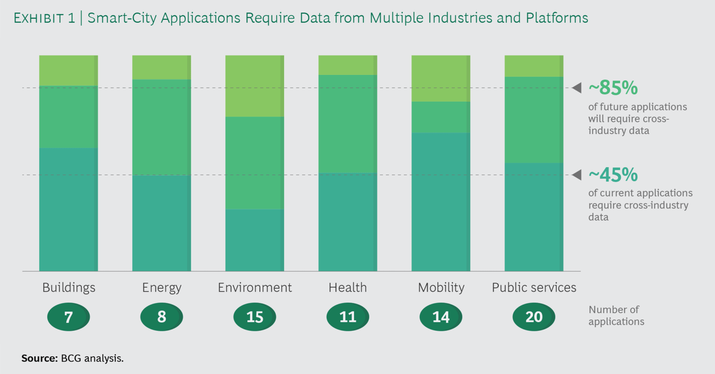 No alt text provided for this image